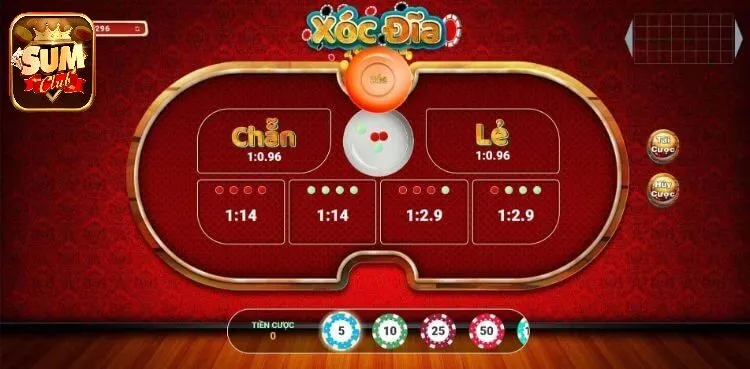 Kiểm tra thời gian cập nhật dữ liệu